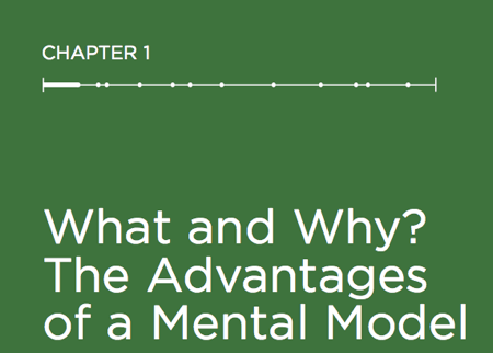 En visualisation i boken Mental Models som visar hur långt ett kapitel är